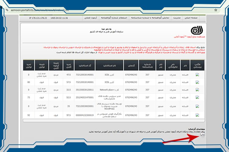 دریافت و مشاهده نتیجه آزمون
